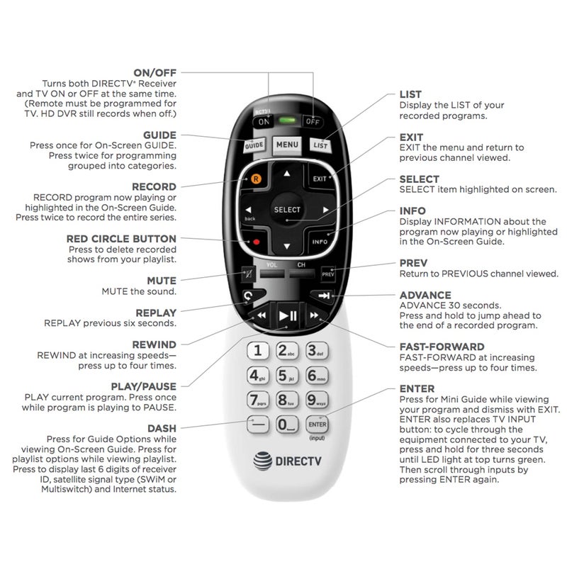 DIRECTV Lot of 4 DirecTV RC73 remote controls for Genie HR34 HR44 all HD DirecTV brand receivers - Image 5